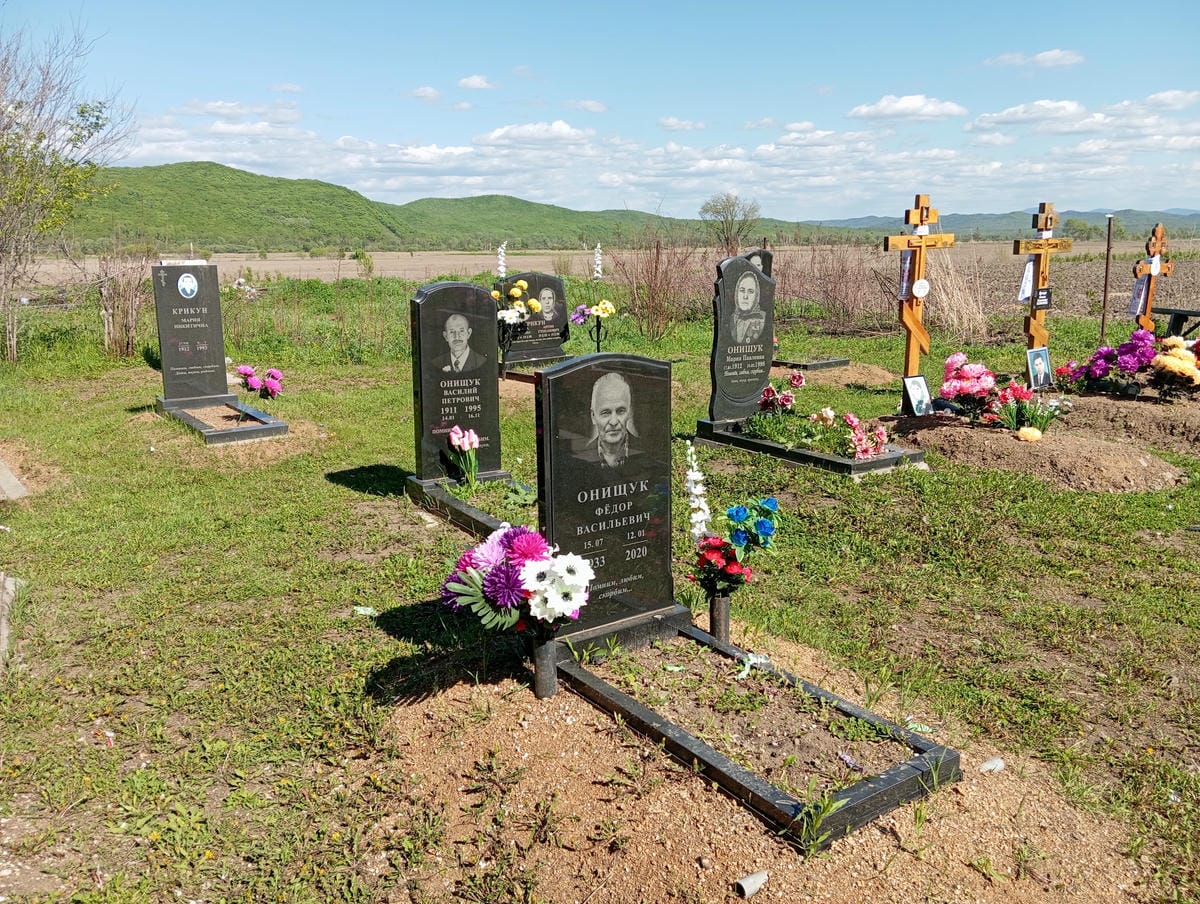 01f76b6e-a906-42be-bd9f-f02806175d1a Онищук Фёдор Васильевич