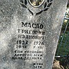 Масло Григорий Иванович