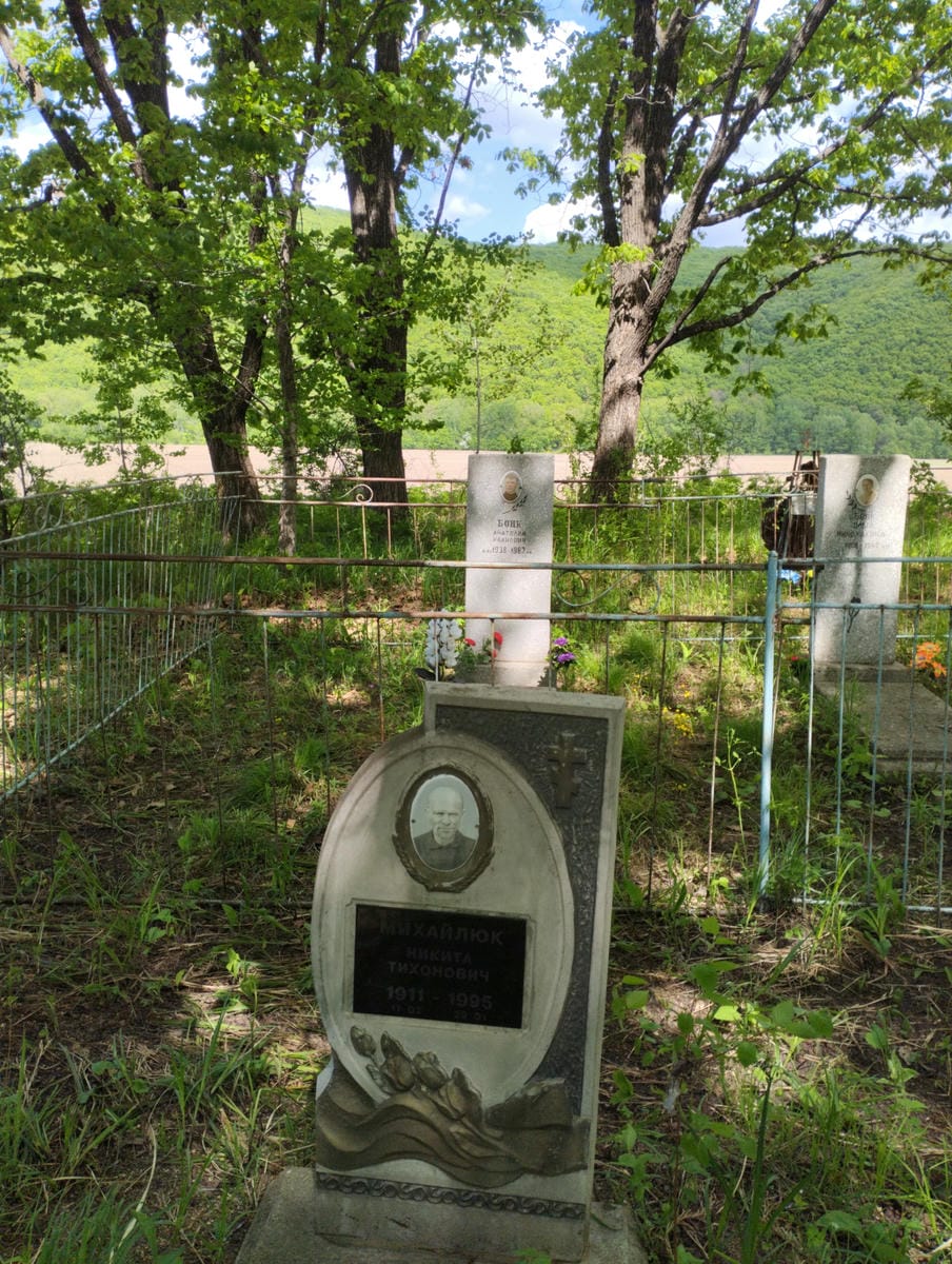 Михайлюк Никита Тихонович