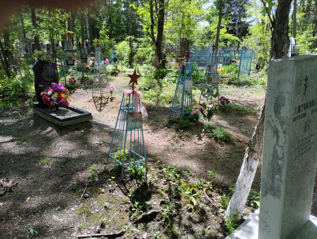 Асыркина Галина Неизвестно