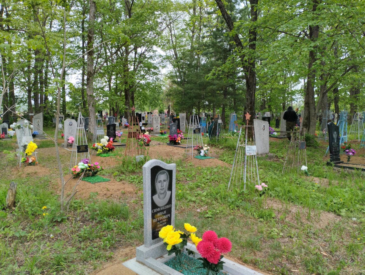 13152474-a7d9-45be-b65e-2e6ff5cfc6f5 Симоненко Иван Петрович