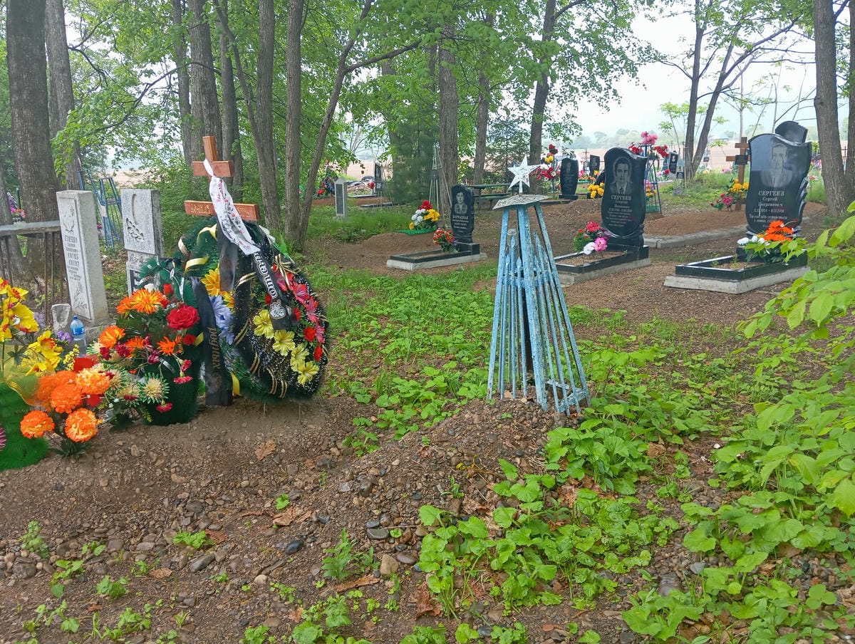 157f5415-a301-40dd-886f-43075d902dde Неизвестно Неизвестно Неизвестно