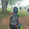 Ковтун Сергей Павлович