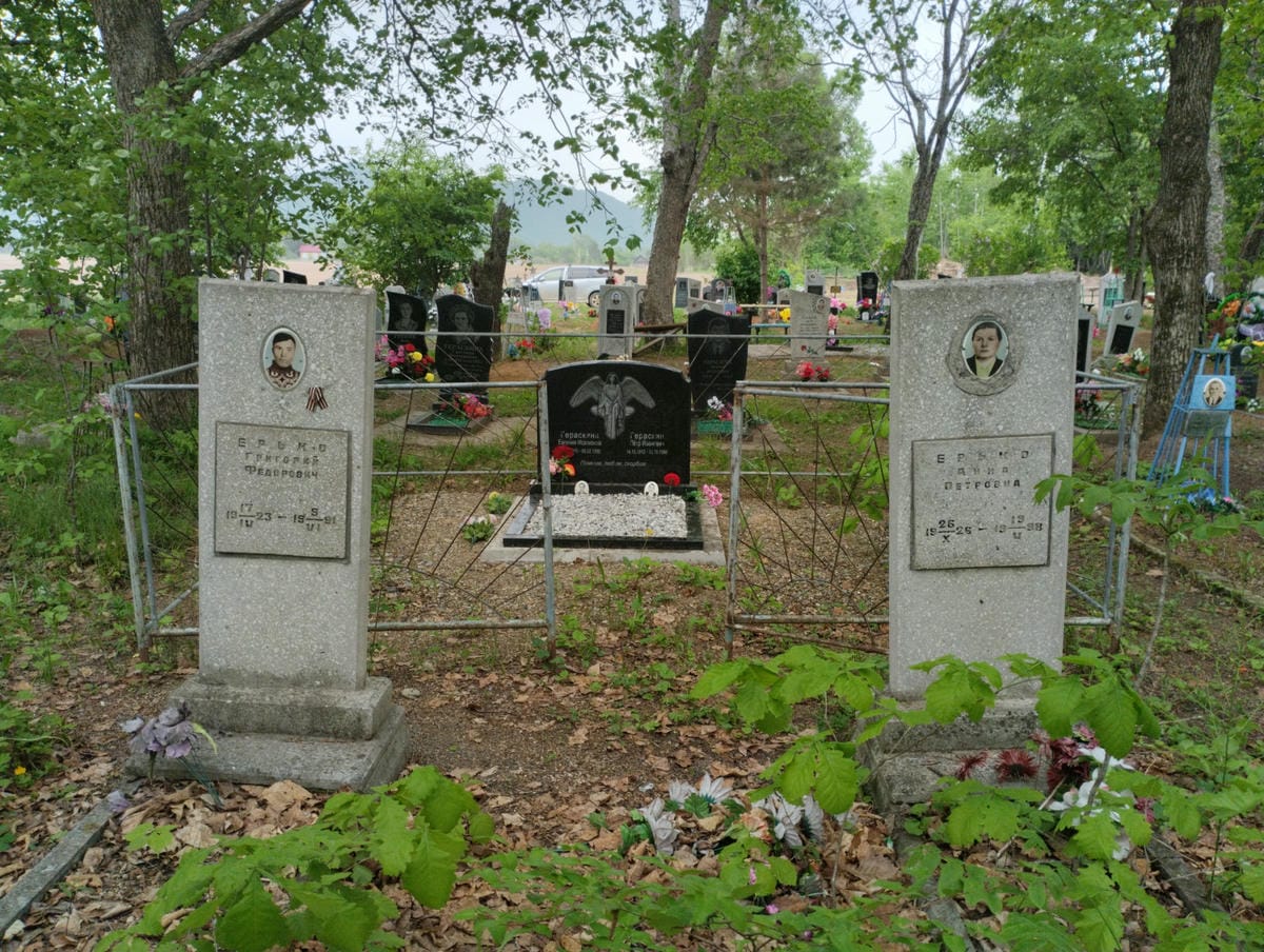 19497149-1f31-4ea7-85c9-f1ceef1e8891 Ерько Григорий Федорович