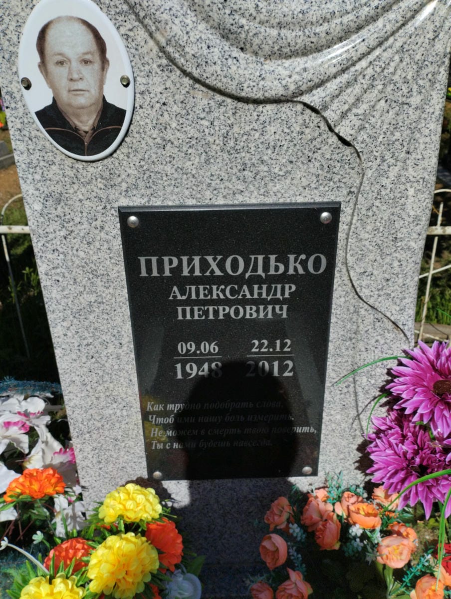 Приходько Александр Петрович