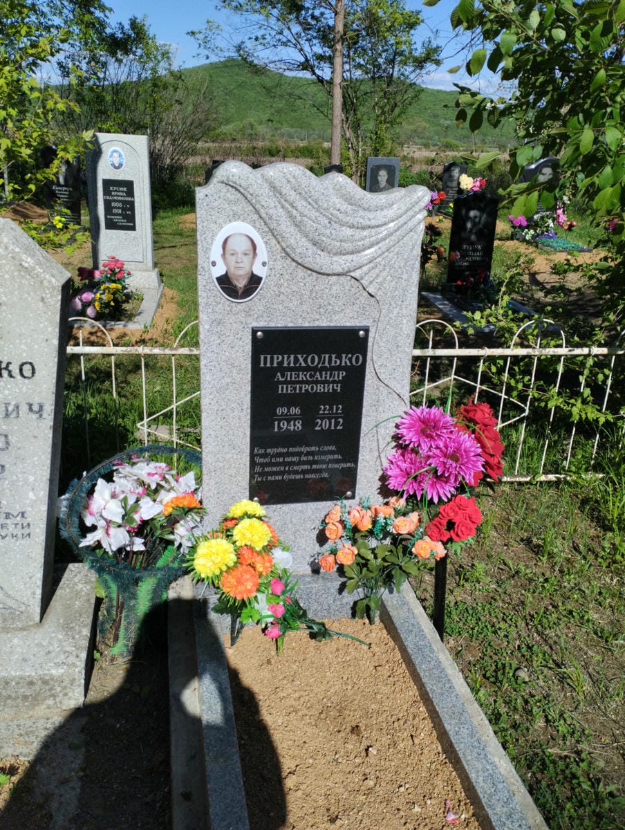 Приходько Александр Петрович