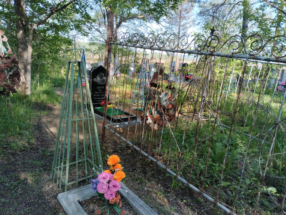 265a43e2-0a40-407a-a034-3d8331879d4d Неизвестно Неизвестно Неизвестно