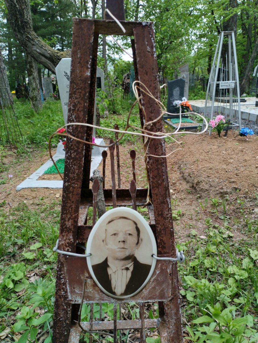 Неизвестно Неизвестно Неизвестно