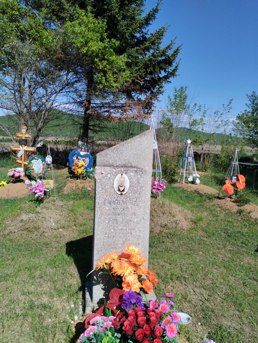 29cd2970-a25e-445e-a949-5d6737eca3ce Сокодина Мария Михайловна