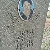 Карась Валентина Сергеевна