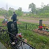 Скворцов Андрей Анатольевич