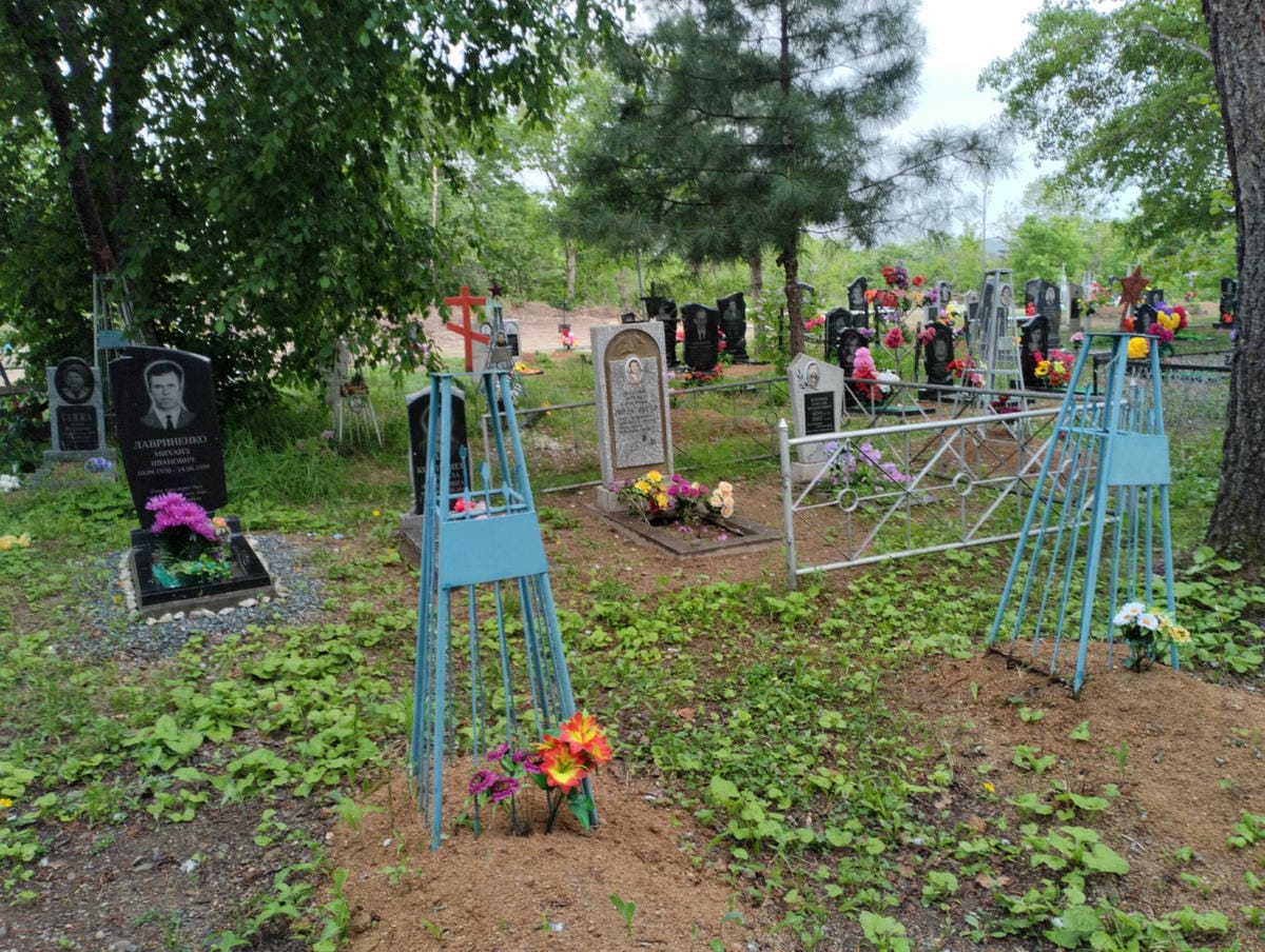 2c21d65b-3be6-4197-ae55-766812040cdf Неизвестно Неизвестно Неизвестно