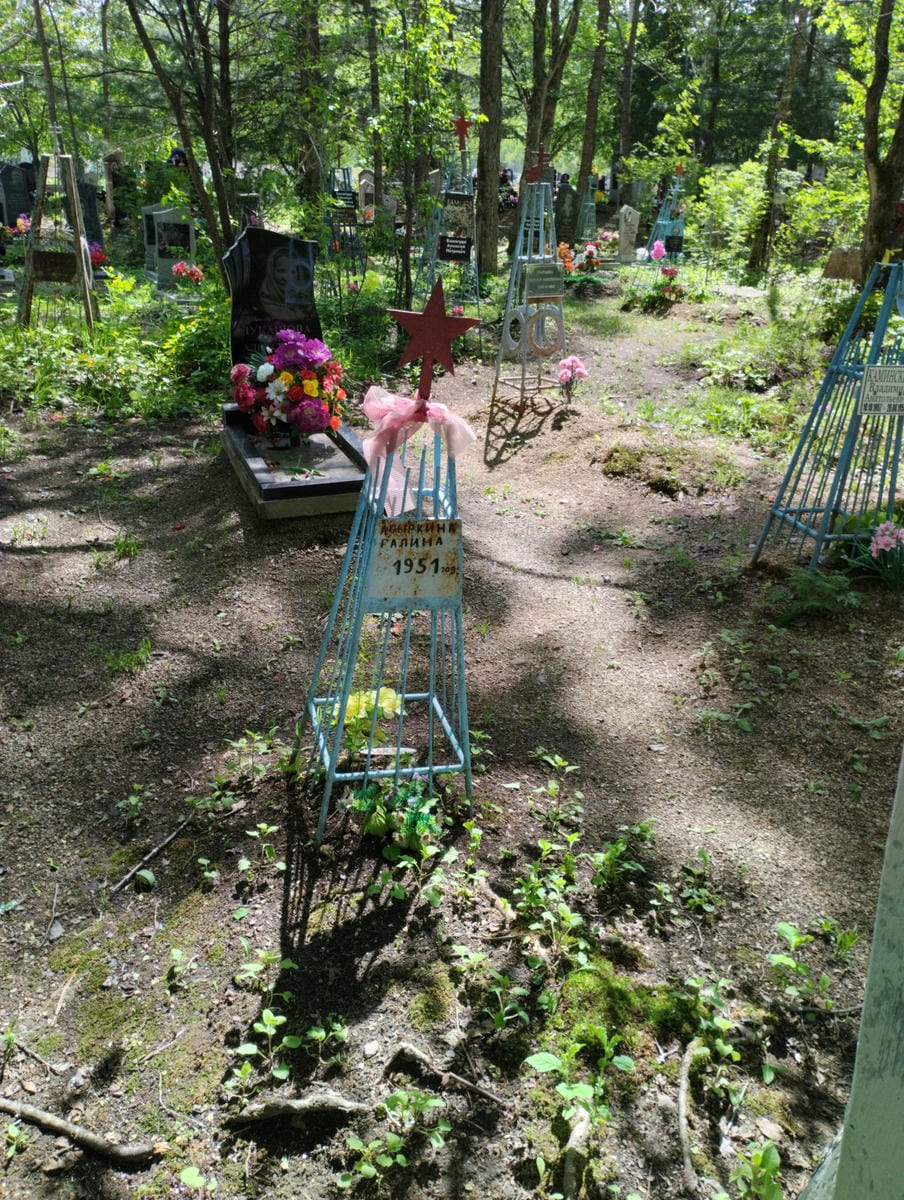 Асыркина Галина Неизвестно