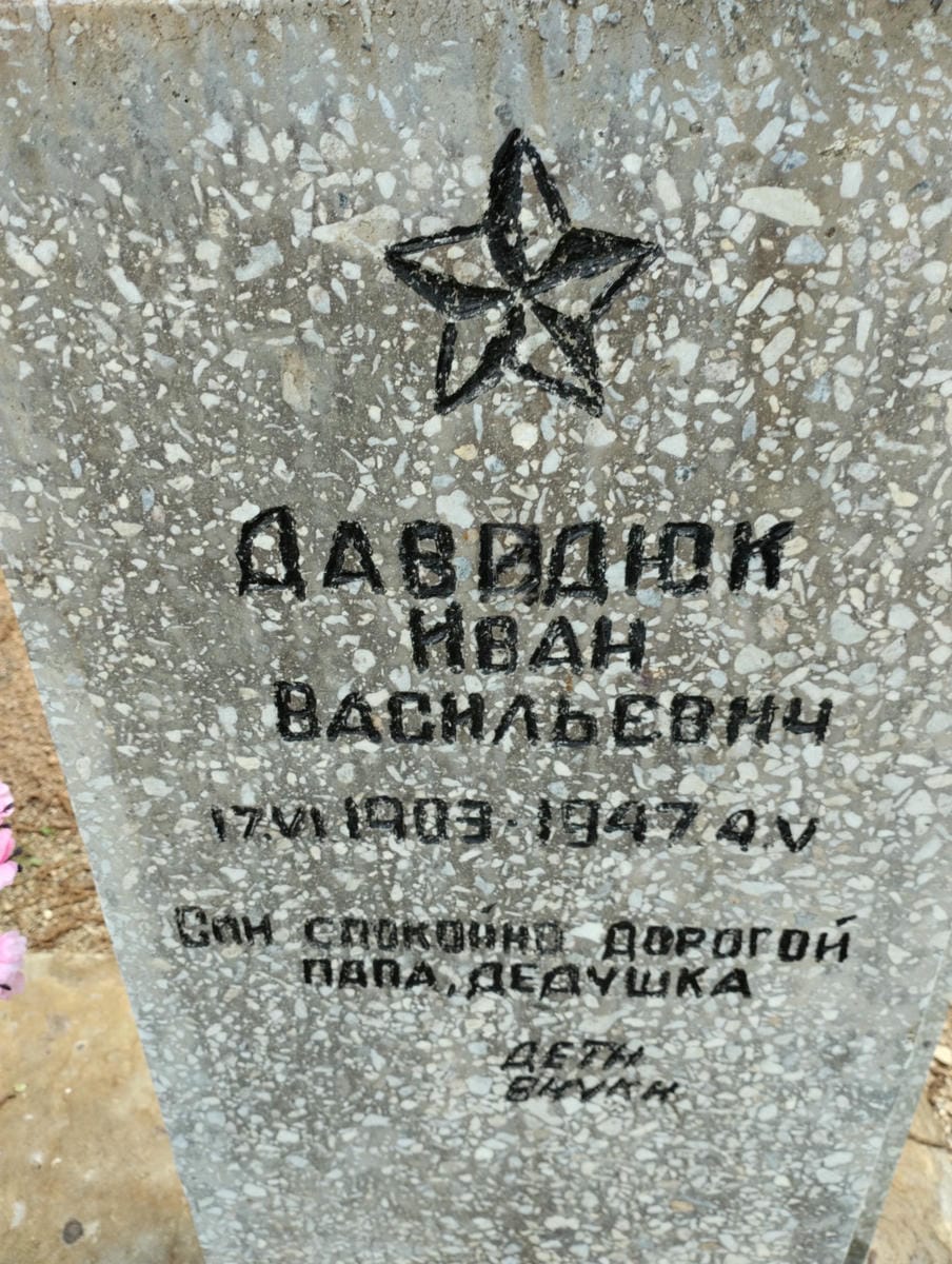 Давидюк Иван Васильевич