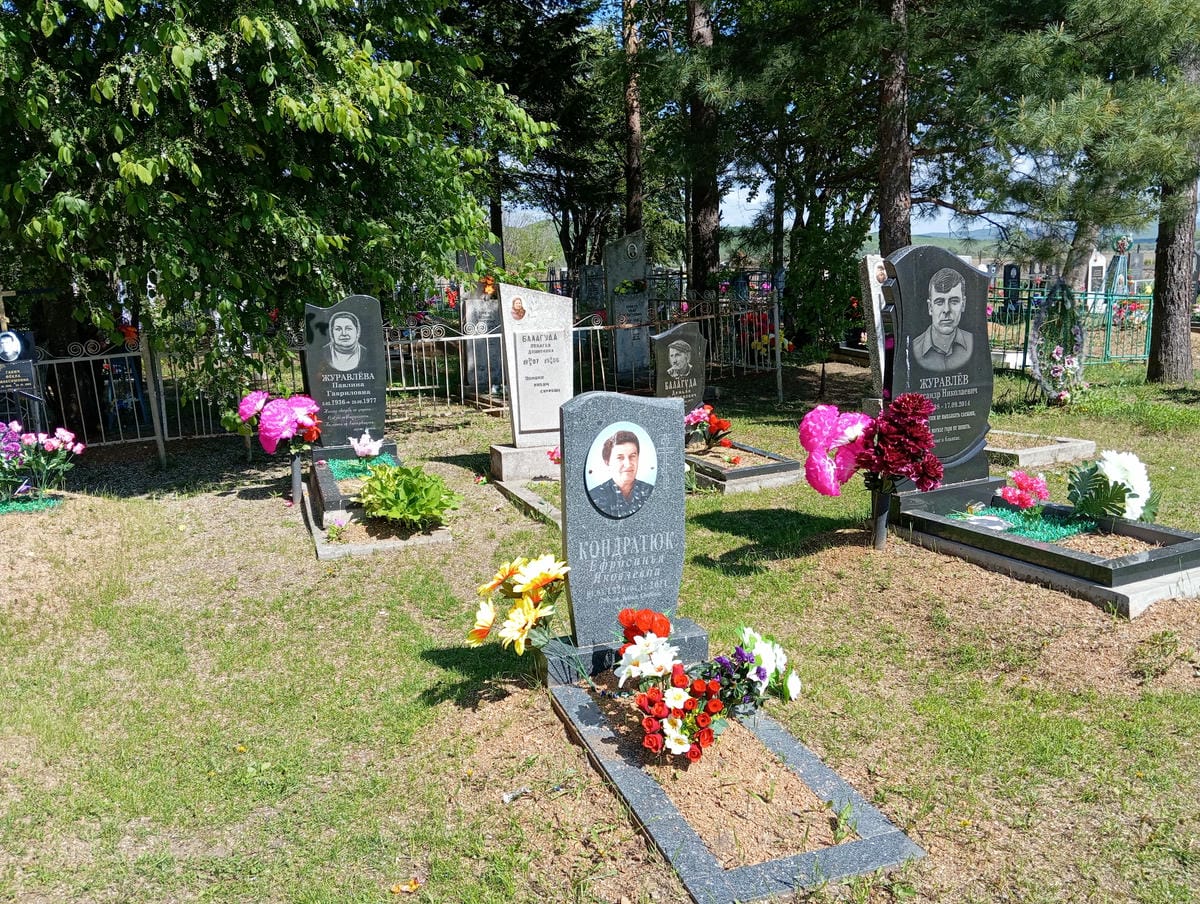 Кондратюк Ефросиния Яковлевна