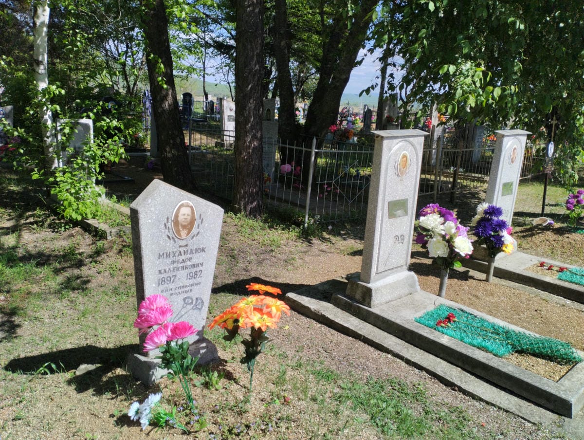 3260a001-d8b9-49e2-8bba-d9881e82c24a Михайлюк Федор Каленикович