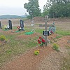 Дзюменко Александр Иванович