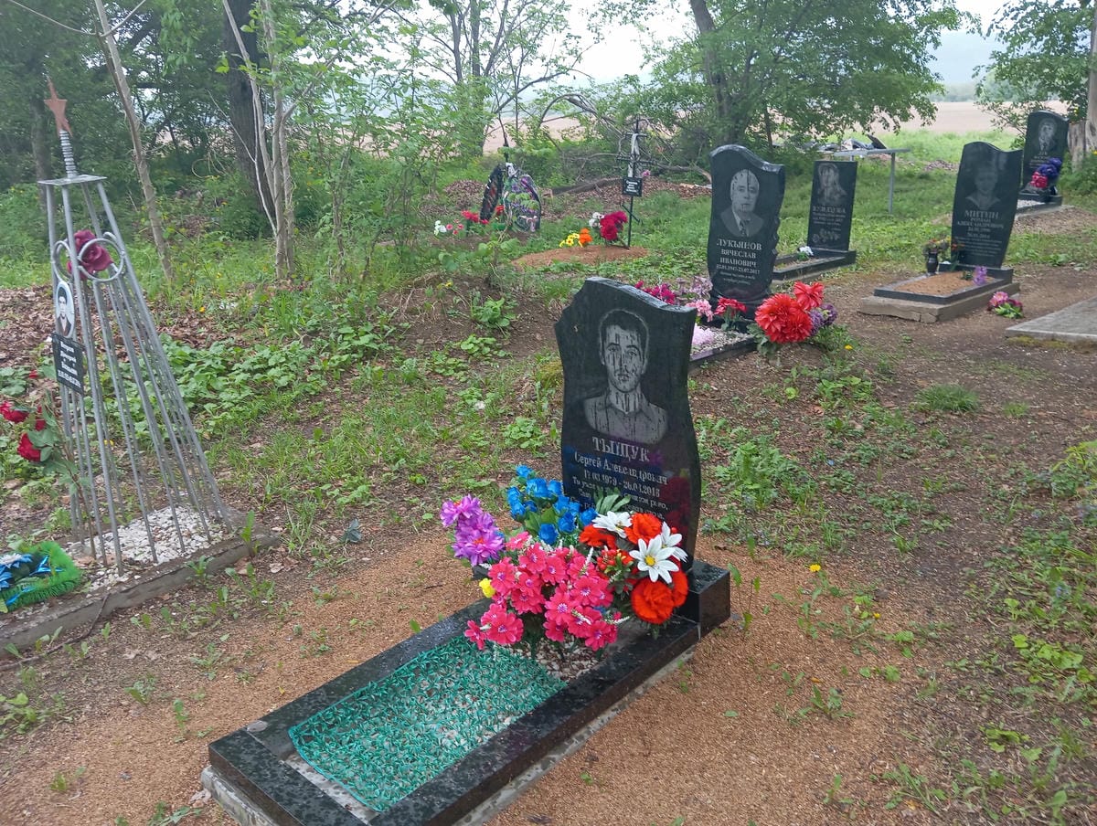 478e60a2-aa04-436b-b4ce-c0d65e4599ff Тыщук Сергей Александрович