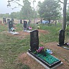 Попов Сергей Геннадьевич