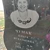 Чумак Ольга Игнатьевна