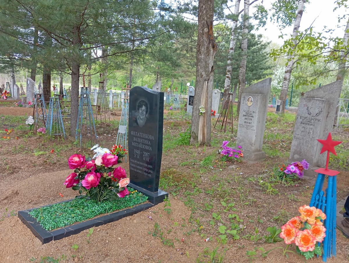 Филатенкова Валентина Михайловна