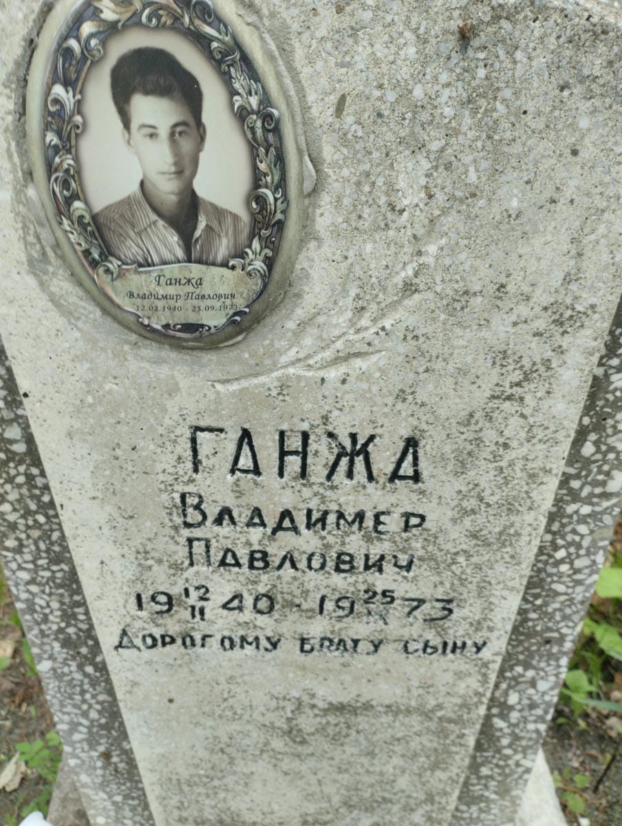 4f435c76-b605-4e57-82c6-6a01e67c1156 Ганжа Владимер Павлович