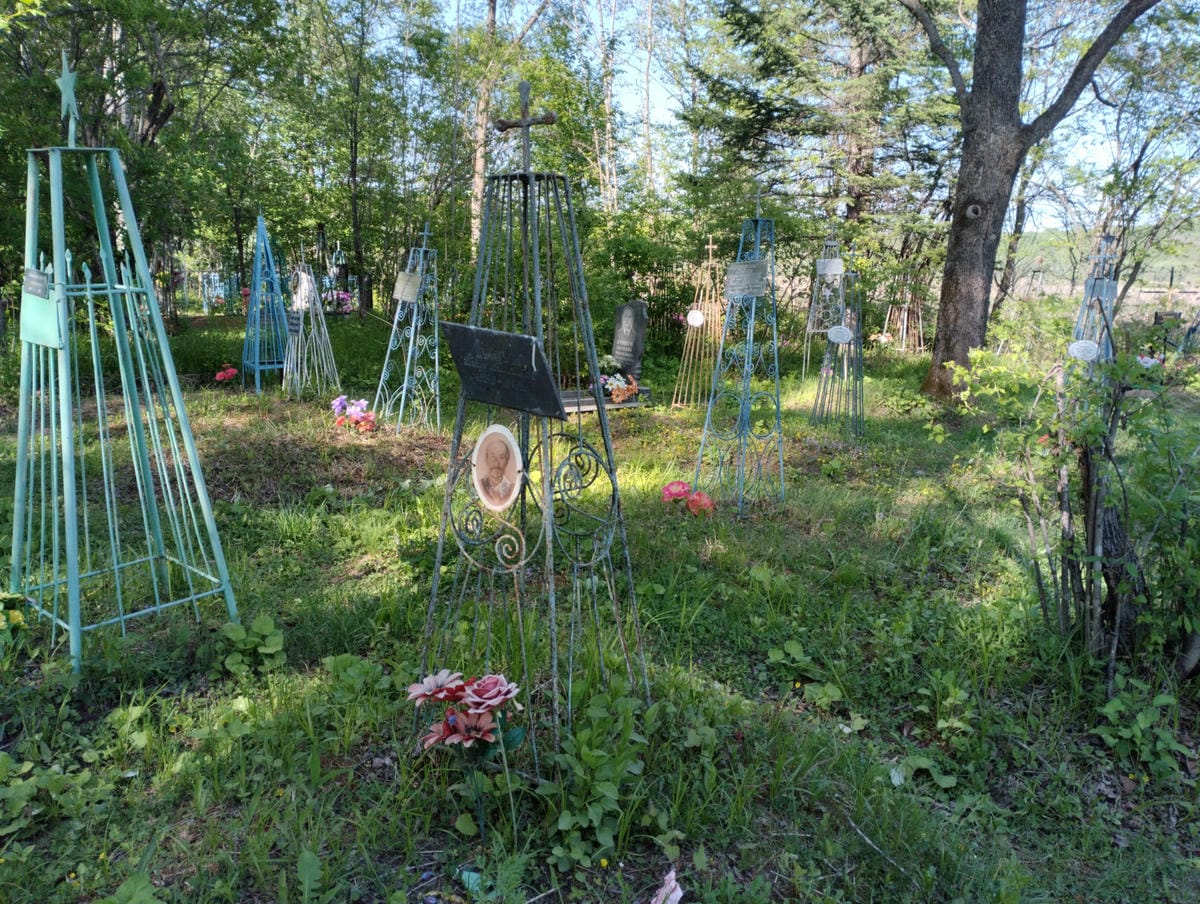 5142fa4c-4859-45bc-81ce-d132657ed303 Луцук Иосиф Васильевич