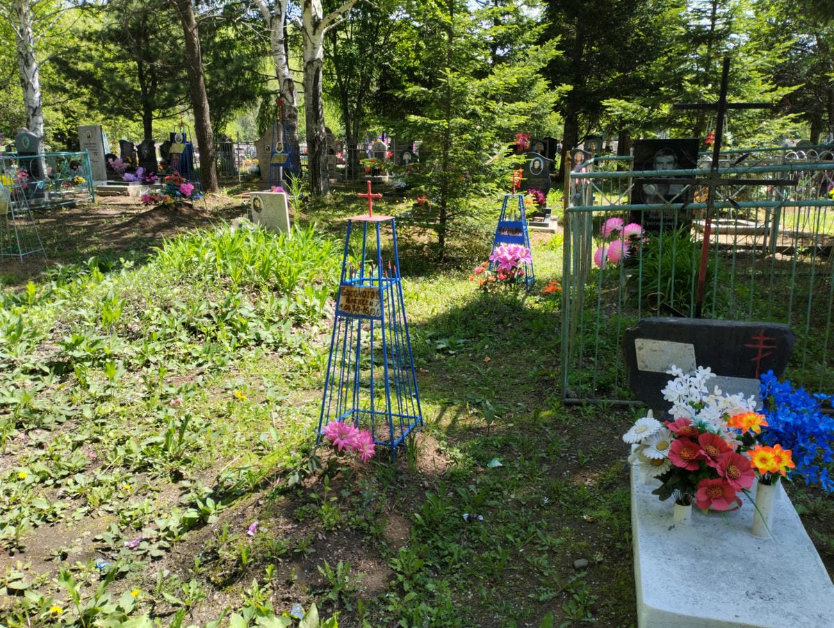 Босоногов Алексей Неизвестно