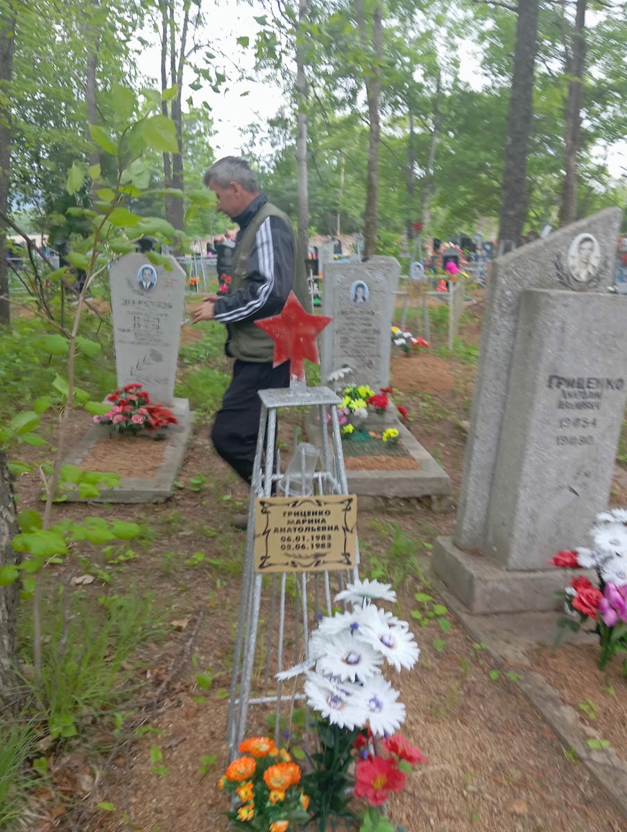 Гриценко Марина Антольевна