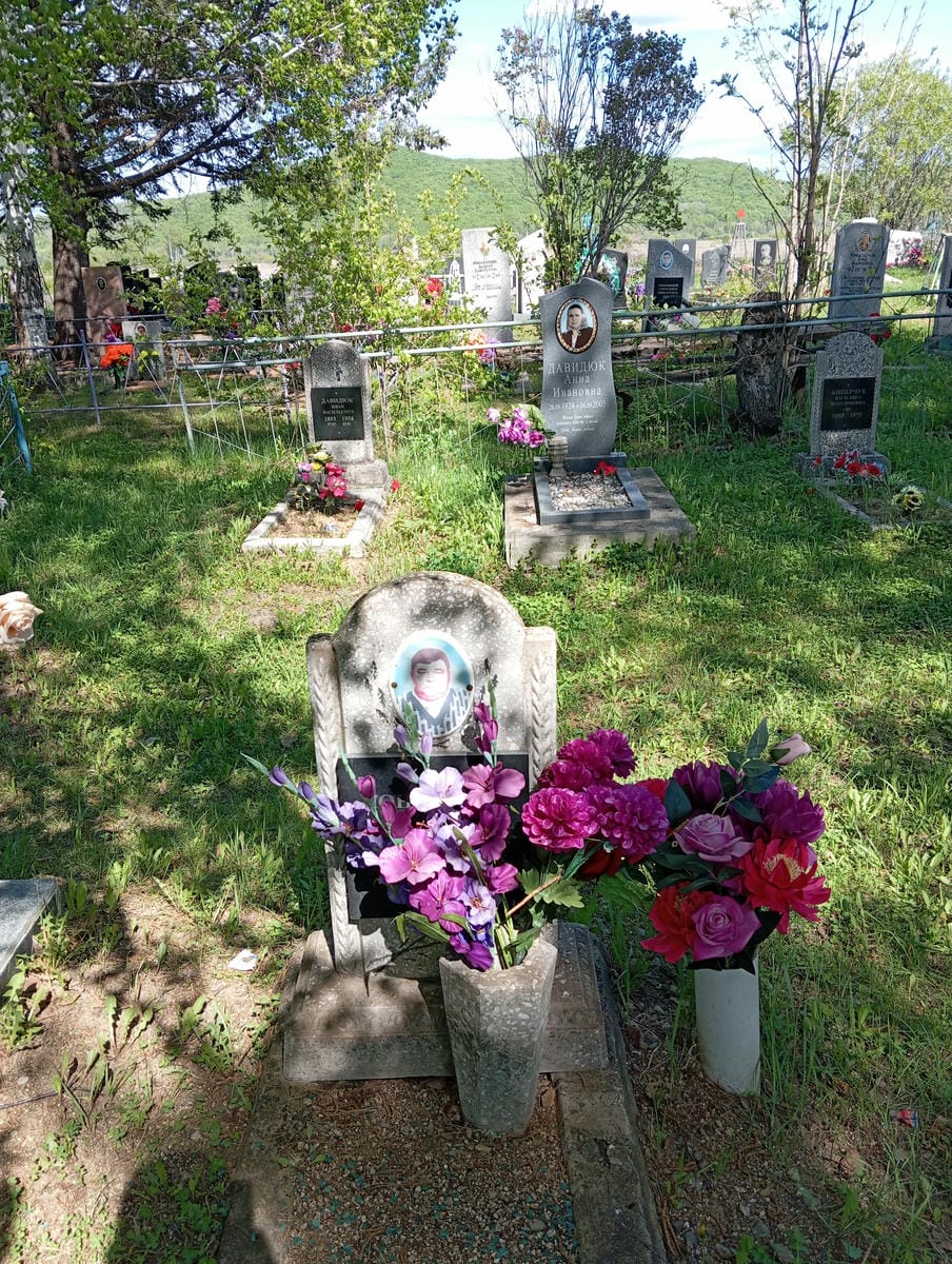 5638d3f6-2f38-4969-aab7-989aff814df1 Кондратюк Олег Иванович