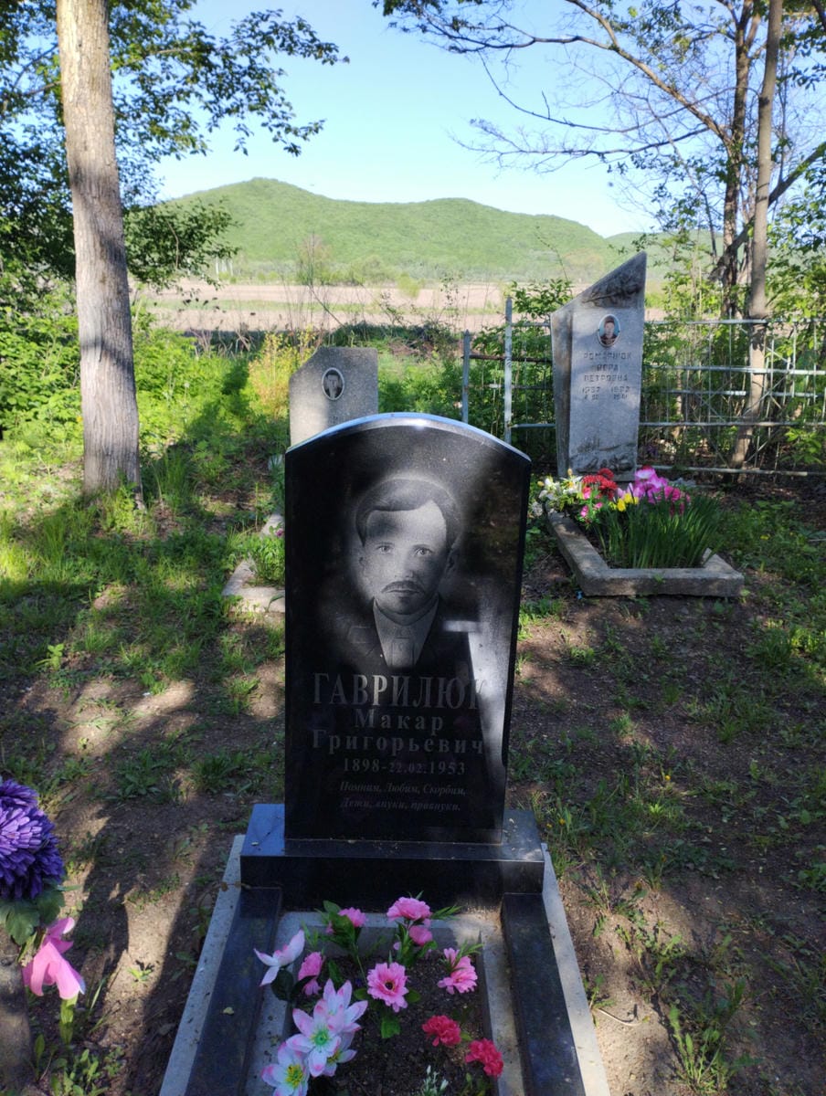 Гаврилюк Макар Григорьевич