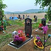Руденко Анастасия Викторовна