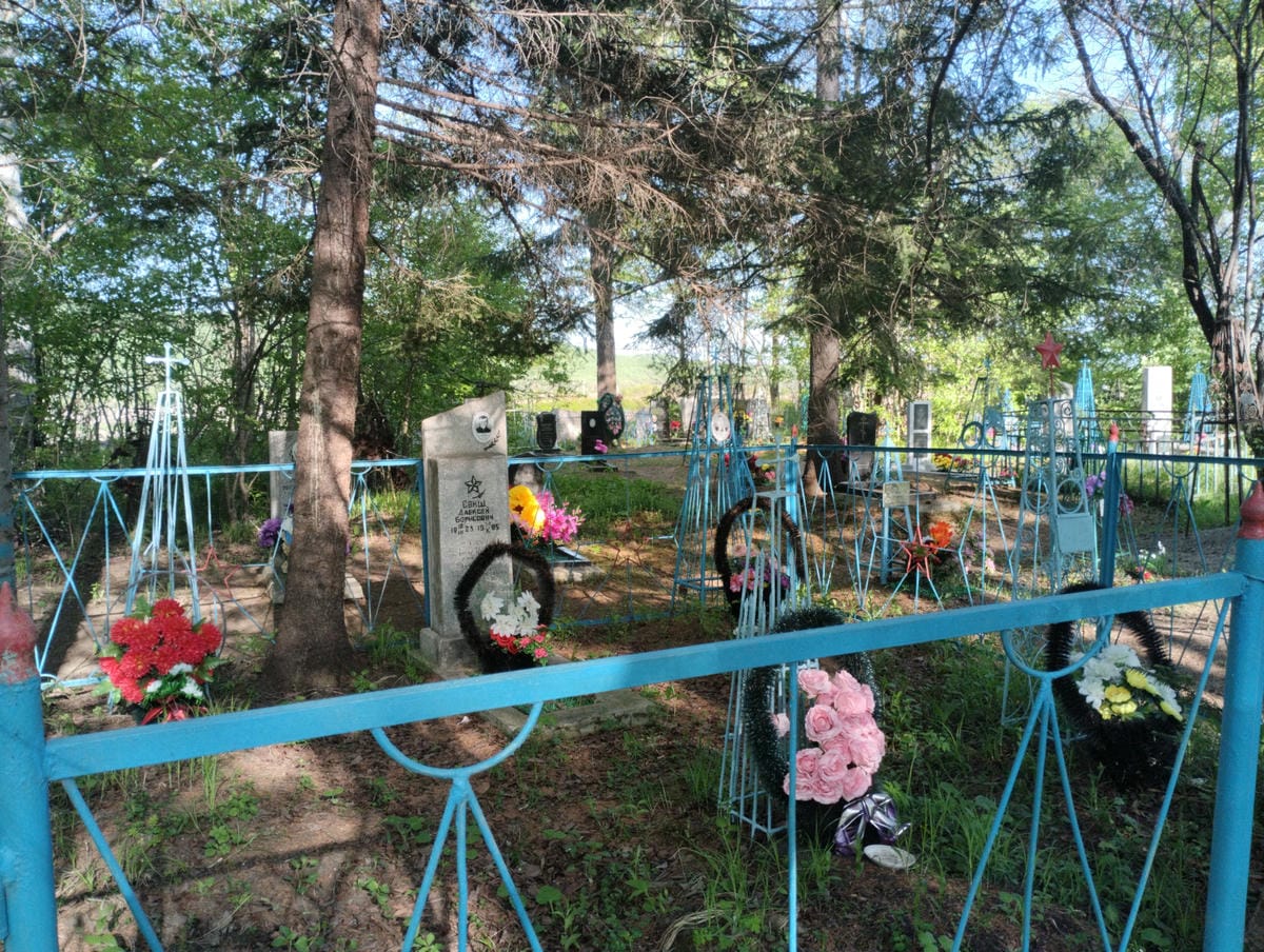 59c43c6a-94e2-4cff-8dc6-b2f8a6789930 Свищ Алексей Борисович