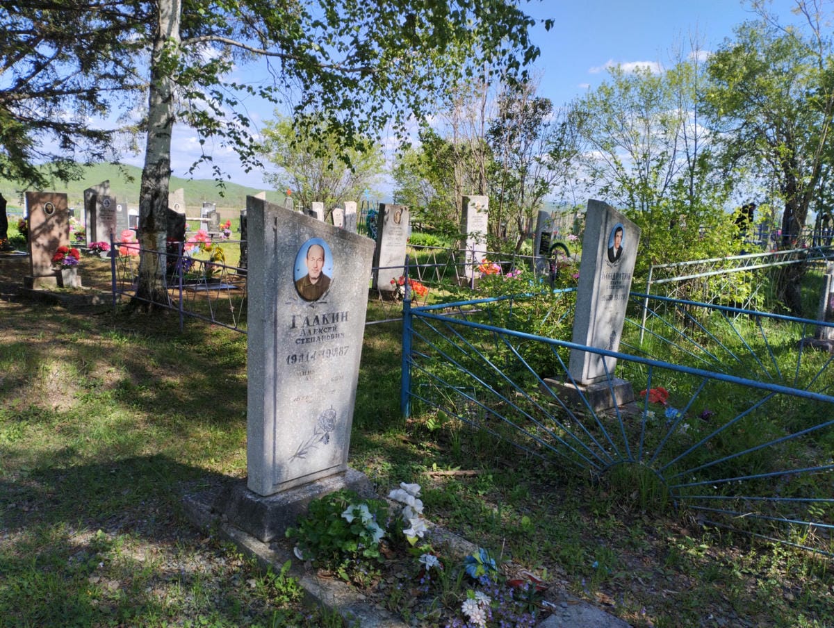 6c826982-c557-4f22-aa7d-5e71b4bc451f Галкин Алексей Степанович
