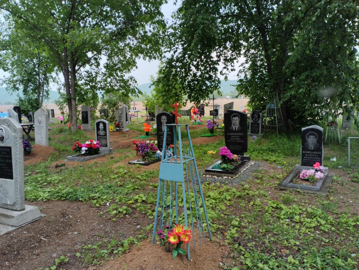 6d731da2-ca80-4c5d-822f-f99294a3f2b5 Неизвестно Неизвестно Неизвестно