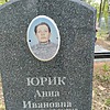 Юрик Анна Ивановна