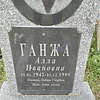 Ганжа Алла Ивановна