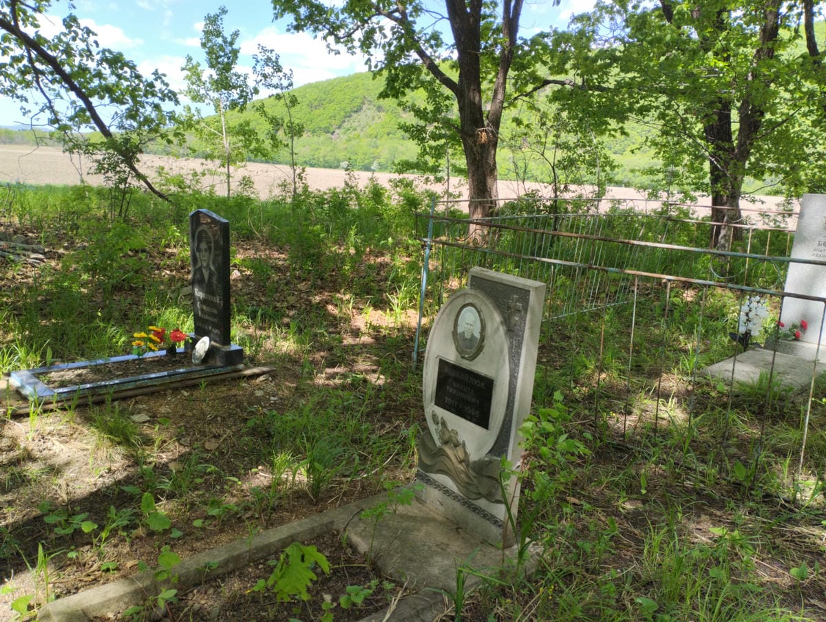 Михайлюк Никита Тихонович