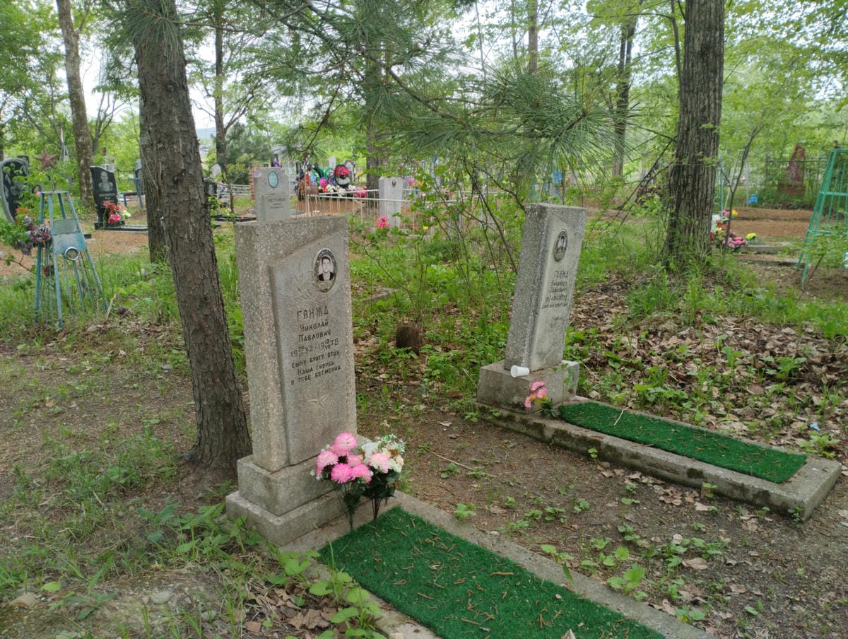 7295947f-1930-4a56-831f-0a1222d003e4 Ганжа Владимер Павлович