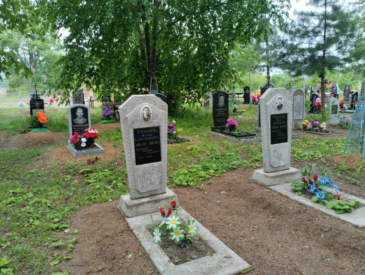 776d4e90-6a1c-4df7-934a-5c81cd0386c1 Гуливец Мария Александровна
