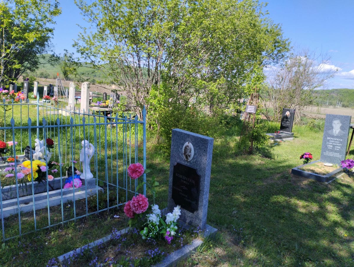 7b26d7a7-f917-4534-8ddb-529c6efcd23b Кондратюк Домна Неизвестно
