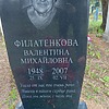 Филатенкова Валентина Михайловна