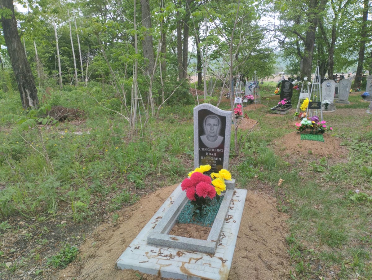 Симоненко Иван Петрович