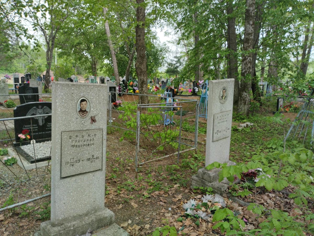 8857d01e-d306-4e81-8656-d9dc4a2cc79a Ерько Григорий Федорович