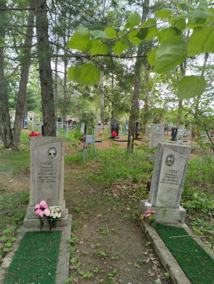 897bf002-06b3-492d-8acc-2f6c8af96cdc Ганжа Владимер Павлович