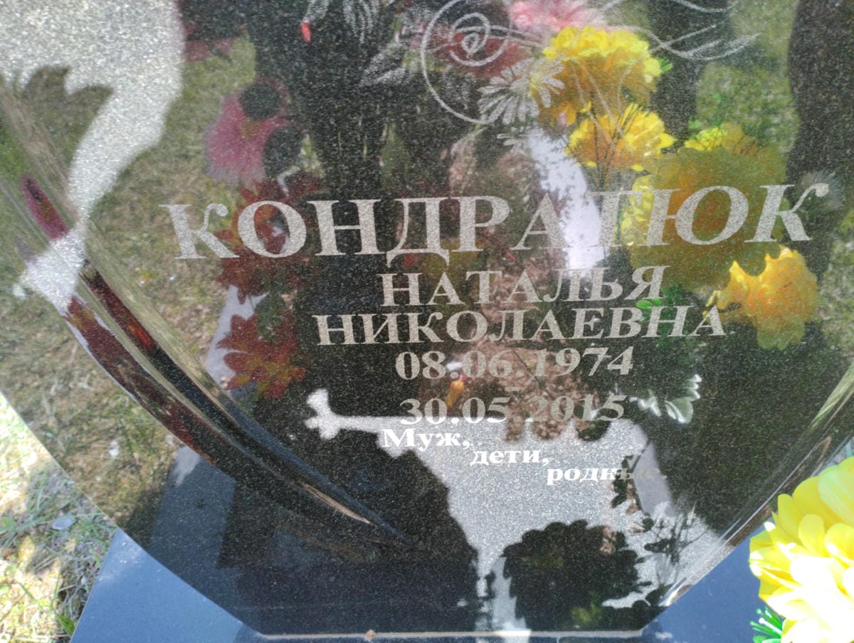 8b712520-1893-41ad-97a1-004393b385ee Кондратюк Наталья Николаевна