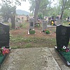 Гераскина Светлана Викторовна