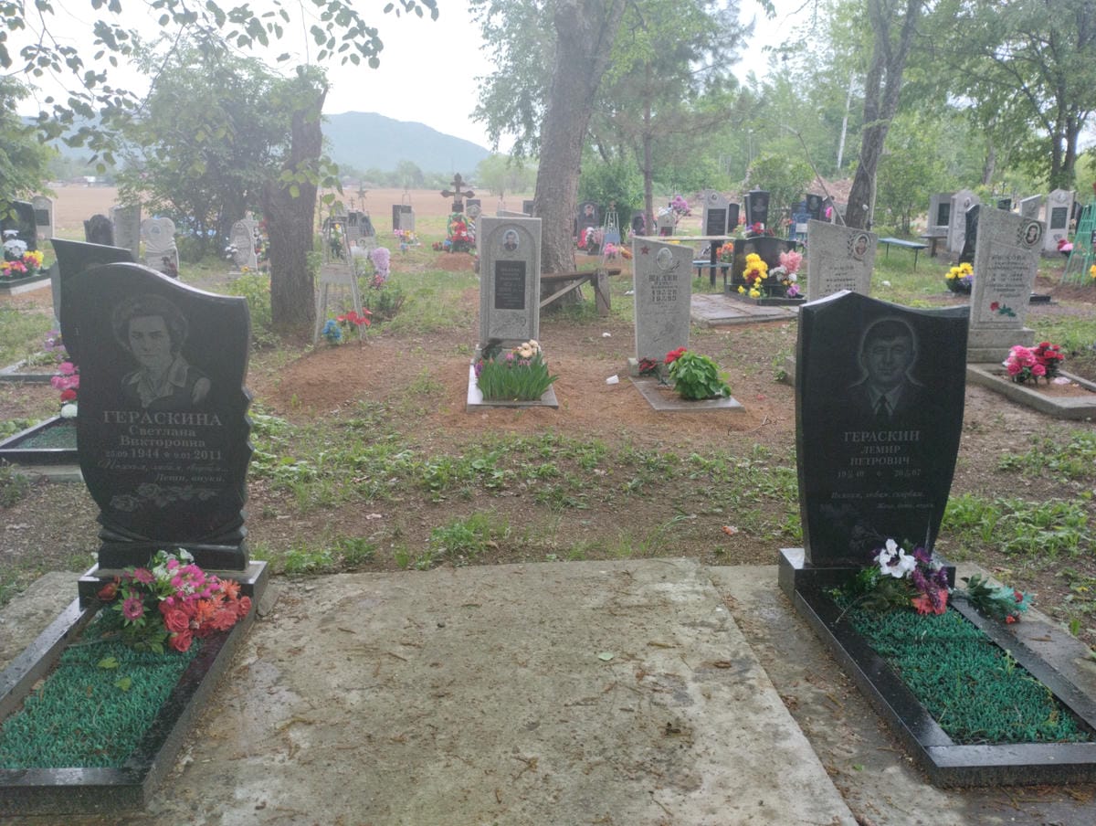 Гераскина Светлана Викторовна