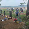 Ватутин Алексей Николаевич