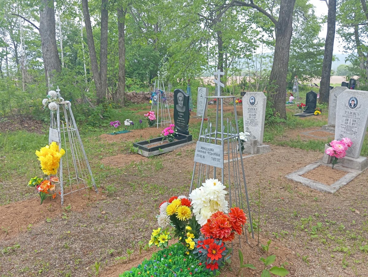 Холодкова Наталья Федоровна